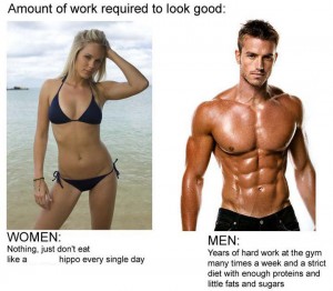 Men vs. Women: Dieting, Exercise, and Losing Weight