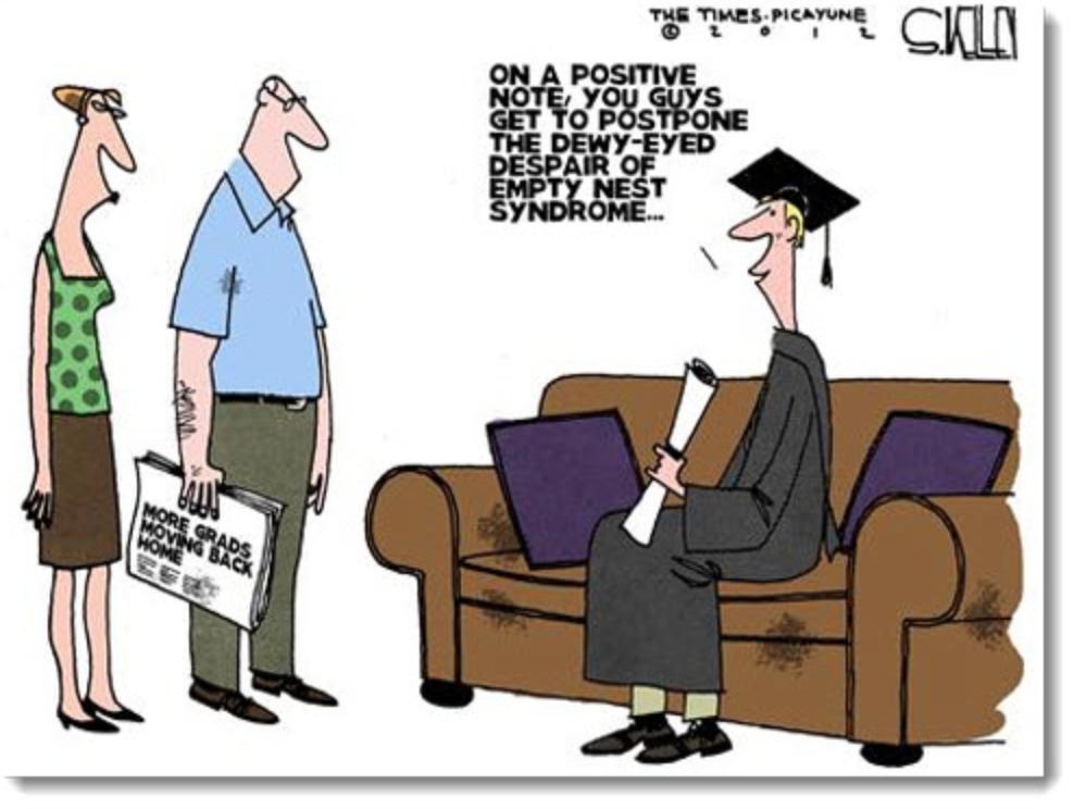 College grads returning home to live cartoon