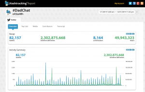 #DadChat is “Dark” this week and next in honor of #Christmas and #NewYears