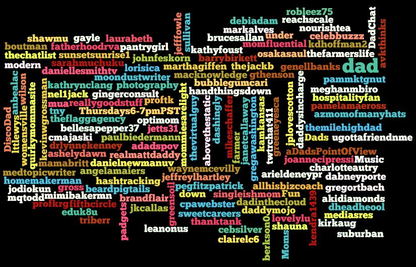 dadchat cloud 101311 edited