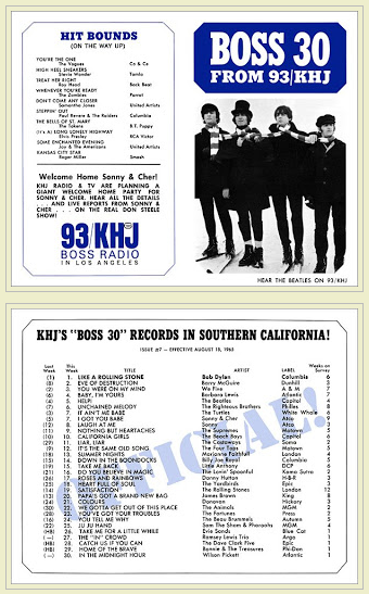 The Beatles Top the charts