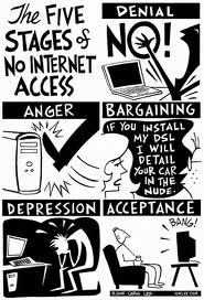 The Five Stages of Internet Denial comic