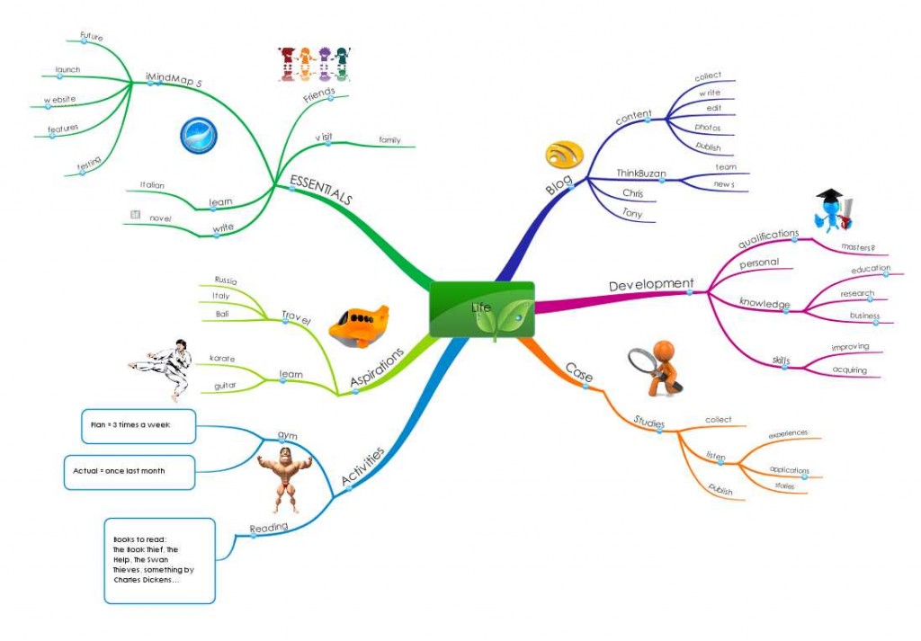 Men vs. Women: Work-Life Balance | Men vs. Women Series | Bruce Sallan