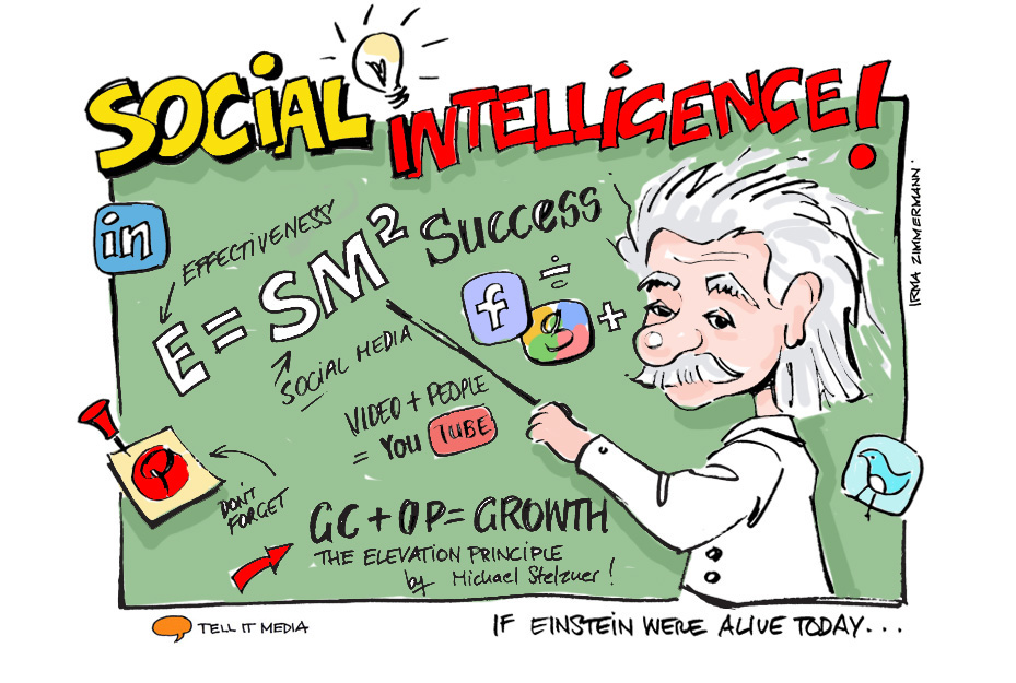 Social Media and Einstein