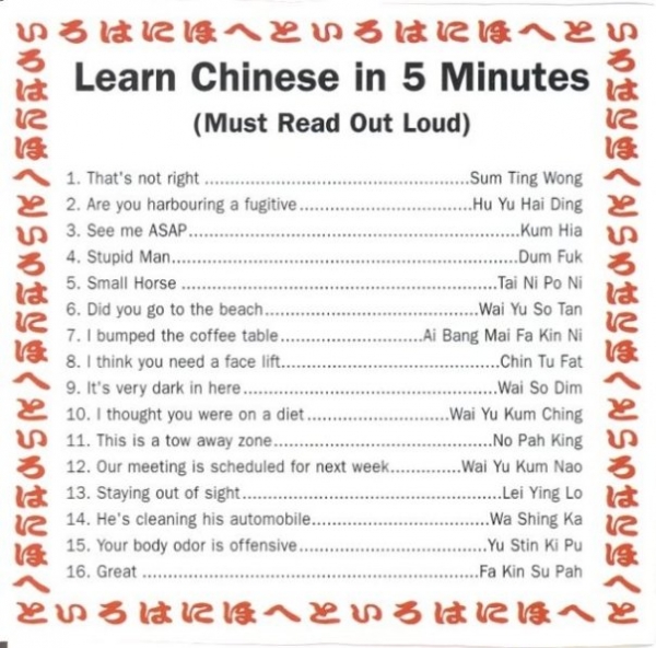 how to speak chinese