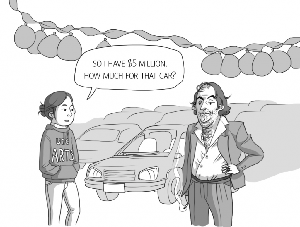 Buying a new car cartoon