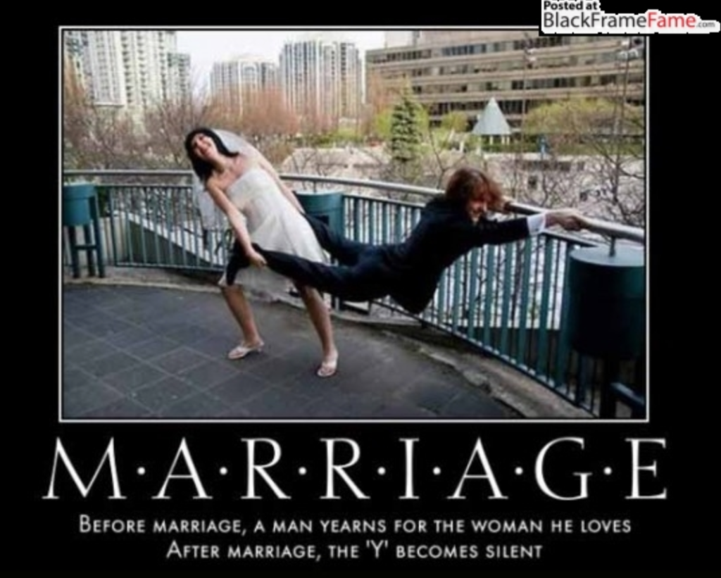 Marriage and Divorce