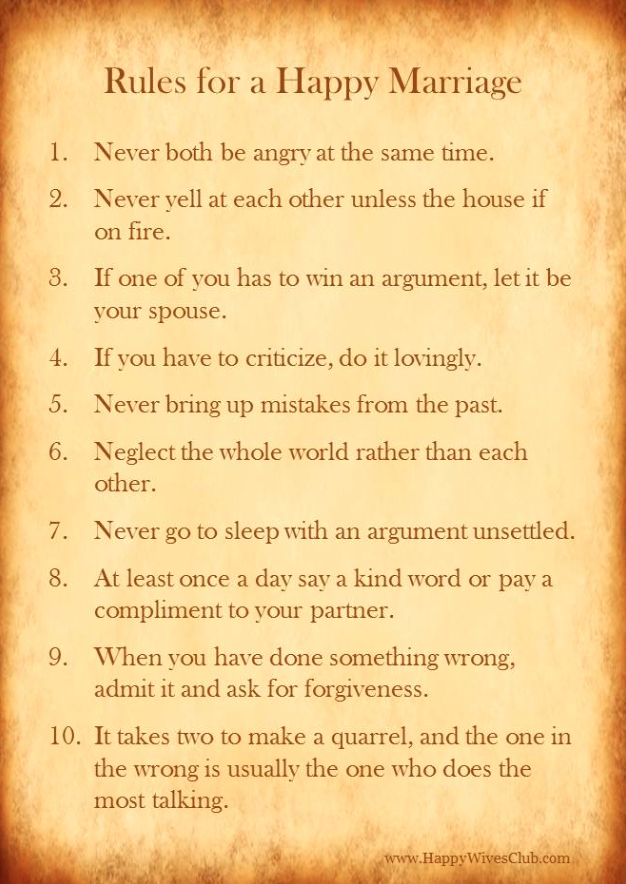Rules of Marriage